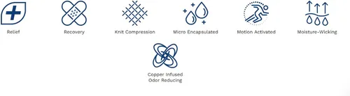 Vista 6 de Rodillera de compresión de cobre Copper Fit ICE infundida con mentol