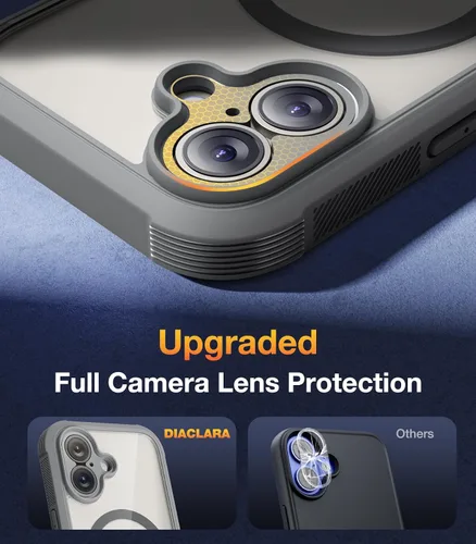 Vista 548 de DIACLARA - Funda transparente compatible con iPhone XR 6.1 pulgadas 2018