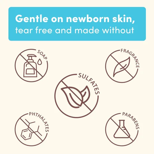 Vista 5 de Aveeno Baby Healthy Start Lavado Nutritivo para Recién Nacidos, Gel de Baño Hipoalergénico para Bebé, Avena Prebiótica, Limpia Suavemente la Piel