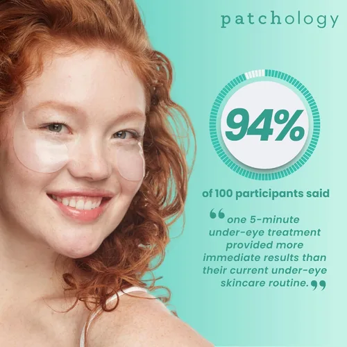 Vista 4 de Patchology Geles rejuvenecedores para debajo de los ojos – Mascarilla hidratante con cafeína, colágeno hidrolizado y centella asiática – Parches