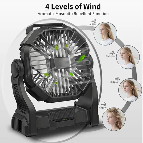 Vista 2 de Ventilador portátil recargable de 25400 mAh, ventilador alimentado por batería sin cable con linterna LED, USB C, operado por batería para viajes