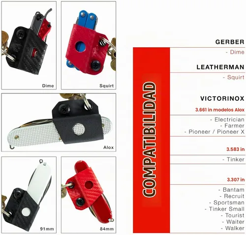 Vista 3 de Clip & Carry Kydex - Funda multiherramienta para GERBER DIME/LEATHERMAN SQUIRT