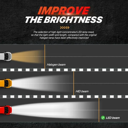 Vista 8 de M-AUTO Conjunto de faros delanteros con 4 bombillas LED premontadas de 6000 K compatibles con Ford Focus 2015-2017, carcasa cromada estilo OE, lente