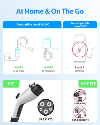 Vista 3 de Cable de extensión de cargador EV, cable de extensión J1772 de 40 amperios de 21 pies compatible con cargadores de vehículos eléctricos SAE J1772