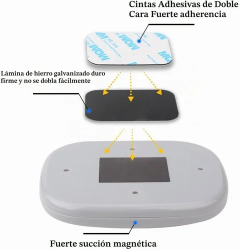 Vista 3 de Luces Auto para Techo de Coche, Luz Cúpula Magnética con USB Universal Recargable, Inalámbrica, 10 LEDs para Interior y Exterior de Coche, Barco