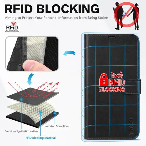 Vista 3 de TUCCH Funda Tipo Billetera para iPhone 13 (6.1") 2021, con Bloqueo RFID, con Soporte para 3 Tarjetas, de Piel Sintética, Tipo Folio