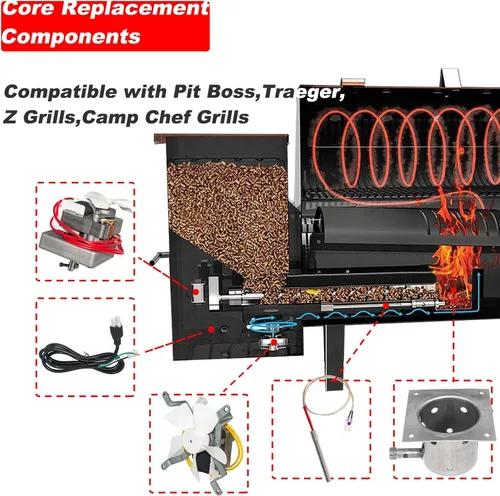 Vista 2 de Kit Completo de Actualización para Parrilla - Motor de Barrena 2.0, Ventilador de Inducción, Recipiente de Combustión, Encendedor de Varilla
