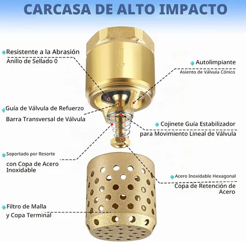 Vista 8 de Válvula de pie de latón 1-1/4 Pulgadas NPT válvula de retención de malla de resorte de servicio pesado conexión hembra unidireccional preventor