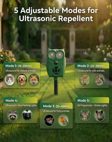 Vista 3 de Solar Ultrasonic Animal Repeller with Motion Sensor, Deer Repellent Devices with LED Light, Waterproof Cat Repellent Outdoor, Dog Deterrent for Yard