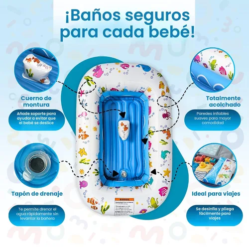 Vista 5 de Mommy's Helper Bañera inflable bajo el mar, bañera plegable y segura para bebé con asiento antideslizante de cuerno de sillín para niños, baño
