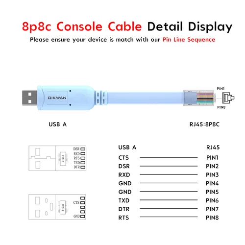 Vista 4 de Cable de consola USB, cable de consola USB a RJ45 para routers/AP de Cisco, router/switch para Windows, Mac, Linux (1.8m, azul)