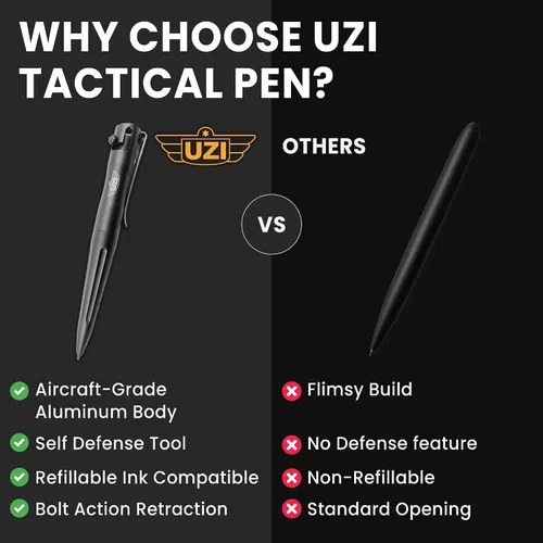 Vista 7 de UZI Bolígrafo táctico de acción de perno, ultra duradero de aluminio para aeronaves (UZI-Tacpen15-GM) para escribir bolígrafo táctico de metal