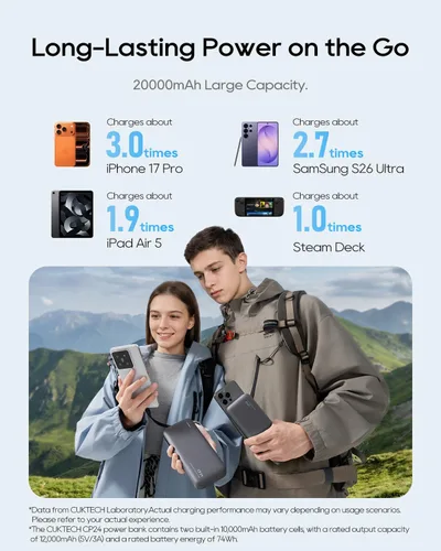 Vista 3 de CUKTECH Banco de energía de 20,000 mAh con cable USB-C integrado, cargador portátil de carga rápida PD de 40 W, batería de 3 puertos para iPhone