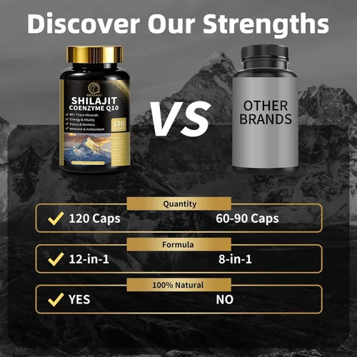 Vista 8 de Shilajit para hombres con musgo marino y ashwagandha, Hima*Layan Shilajit 12 en 1, suplementos de cápsulas con coenzima Q10, ácido fúlvico y ácido