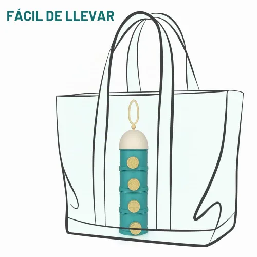 Vista 9 de Dispensador de fórmula Accmor para llevar, contenedor apilable de 4 capas para llevar, contenedor portátil antiderrame de leche en polvo