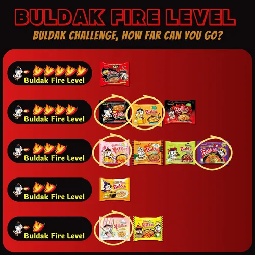 Vista 5 de Buldak Ramen Fideos de 5 sabores surtidos - Original, 2 x picantes, queso, carbonara, jajang - Total 5 unidades (1 paquete cada uno) - Fideos ramen