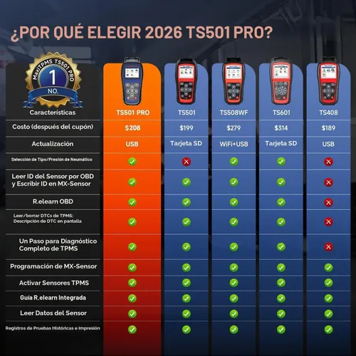 Vista 3 de Autel MaxiTPMS TS501 PRO TPMS Herramienta de programación, 2026 igual que TS508 Up of TS501 TS408S, Program Autel MX-Sensor 315/433MHz, Relearn