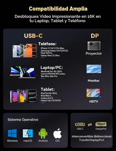 Vista 7 de Cable USB C a DisplayPort 2.1 bidireccional, video de 16K a 60Hz