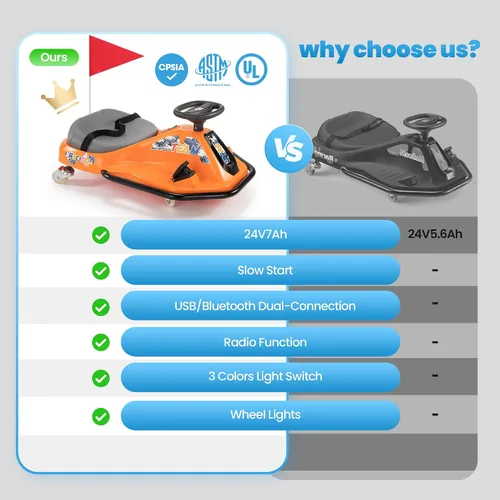 Vista 9 de 24V Go Kart eléctrico de deriva para niños de 3 años en adelante, karts de deriva con función de andar encima, ruedas brillantes mejoradas, coche