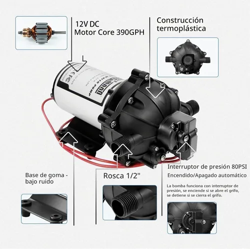 Vista 6 de WASSERMANN Kit de bomba de lavado de 12 V, 7.5 GPM 80 PSI para barco marino