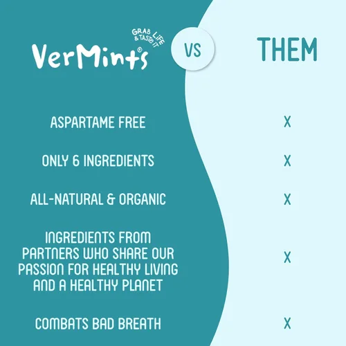 Vista 7 de VerMints Mentas Orgánicas Café Express - Ingredientes Reales, Sabor a Café Duradera - Latas de Tamaño de Viaje - Caramelos de Café Sin OMG, Sin
