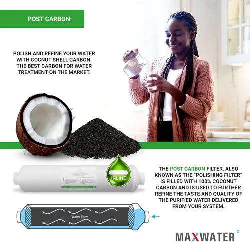 Vista 7 de Reemplazo del filtro de agua de carbón postactivado – Filtro en línea de 5 micras – Filtro de carbono en línea de 10 pulgadas – Bajo fregadero