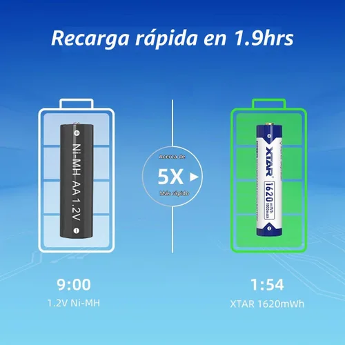 Vista 4 de XTAR AAA Batería Recargable Triple AAA Baterías Recargables 1.5V 1620mWh (8pcs 1620mWh 1.5V AAA)