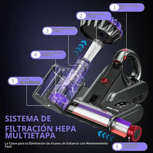 Vista 5 de Belife M8 Mattress Vacuum Cleaner with UV & Hot Air & Heating Black