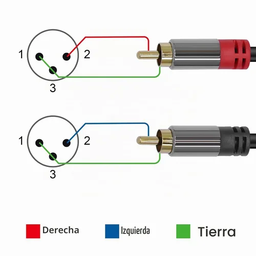 Vista 9 de Cyberguys! Cable RCA a XLR, 2 cables de audio bidireccionales XLR a RCA, 6