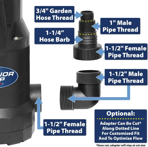 Vista 7 de Superior Pump 91359 Bomba utilitaria de 1/3 HP, diseño sin aceite, color negro
