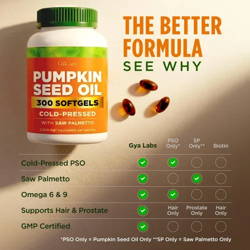 Vista 8 de Gya Labs Cápsulas de aceite de semilla de calabaza para el cabello