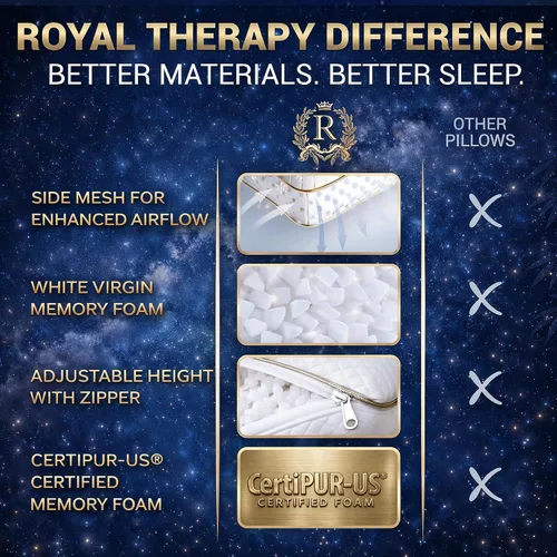 Vista 9 de Royal Therapy - Almohada de espuma viscoelástica Queen, almohada de espuma triturada ajustable sin olor para el alivio del dolor de cuello