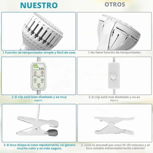 Vista 7 de Luz LED de Crecimiento, Lámpara de Plantas con Clip de Cuello de Cisne de Espectro Completo Blanco 5000K para Plantas de Interior de Escritorio