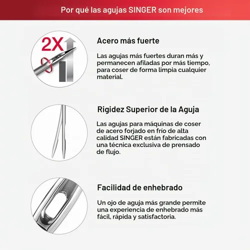 Vista 2 de SINGER Paquete de 10 agujas universales para máquina de coser 2020, tamaño 80/12