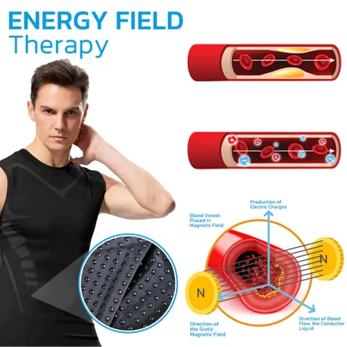 Vista 5 de Hawtrytoa MENIONIC Chaleco corrector de postura de turmalina, camisa sin mangas con forma iónica, corrector de postura para hombres y mujeres