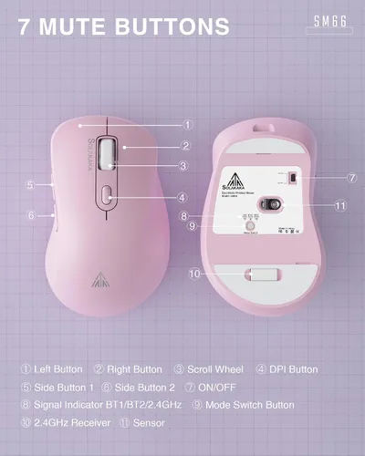 Vista 6 de SOLAKAKA SM66 Rosa Silencioso Modo Dual 2.4GHz Ratón Inalámbrico, DPI Ajustable 4200, Ratón Inalámbrico Recargable para Computadora para PC, Mac