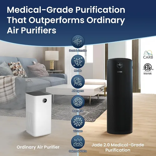 Vista 2 de JADE 2.0 - Negro - Purificador de aire HEPA H13 para habitaciones grandes - Hasta 3800 pies cuadrados - Purificador de aire doméstico resistente