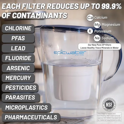 Vista 3 de Epic Water Filters Jarras de filtro puro para agua potable, filtro de 10 tazas y 150 galones, Tritan sin BPA, reduce el fluoruro, el cloro, el Azul
