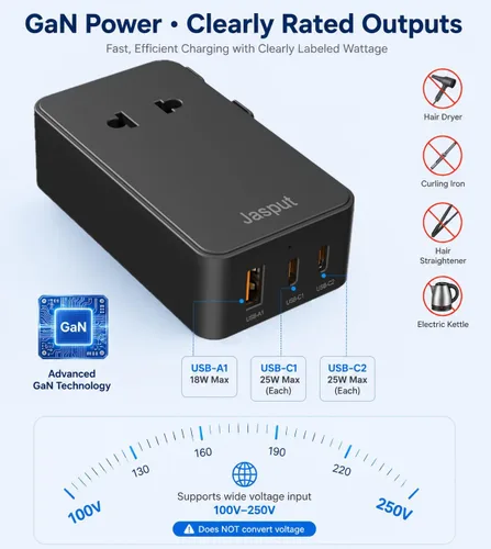 Vista 6 de Jasput Adaptador de viaje universal de 25 W, mini adaptador ultrafino con 2 USB-C y 1 USB-A, carga rápida para teléfonos inteligentes, tabletas