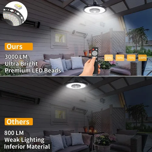 Vista 3 de Auzev Luces Solares para Interiores y Exteriores 3000LM Luz de Cobertizo con Energía Solar con Interruptor, Control Remoto, Temporizador, 3 CCT IP65