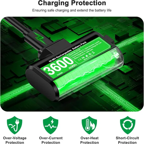 Vista 5 de DINOSTRIKE Paquete de batería recargable para controlador Xbox con 4 cubiertas traseras y un cable de carga USB C, 2 x 3600 mWh Xbox One Controller