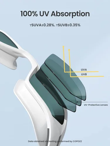 Vista 6 de COPOZZ Gafas de natación para hombre, gafas de natación antivaho sin fugas, protección UV para hombres adultos