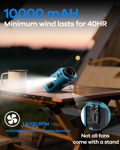 Vista 2 de Ventilador de cintura portátil actualizado 2025 con clip de 10000 mAh, ventilador de cinturón portátil, ventilador de cuello de enfriamiento