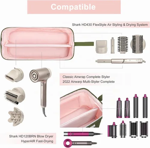 Vista 5 de Leudes Bolsa de viaje para herramientas para el cabello, estuche