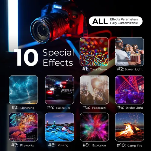 Vista 8 de Mettlelite Luz de Video LED RGB SPL210C con Control de APP, Panel RGB de Color Completo 360, 2800K-8000K, CRI/TLCI 97+, 10 Escenas, Iluminación
