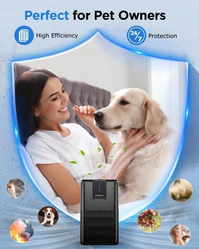 Vista 5 de MOOKA H13 - Purificadores de aire para el hogar, habitación grande, 1250 pies cuadrados, purificador de aire HEPA H13 para mascotas, polvo, olor