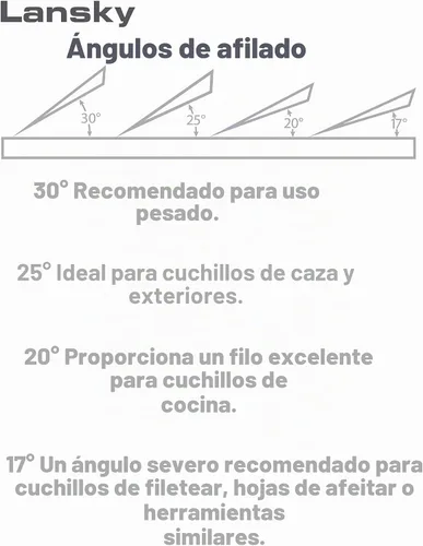 Vista 2 de Lansky Sistema universal de afilado LKUNV