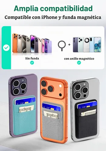 Vista 5 de Senose Compatible con la cartera Magsafe, soporte para 6 tarjetas, cartera magnética delgada y elástica para la parte posterior del teléfono Negro