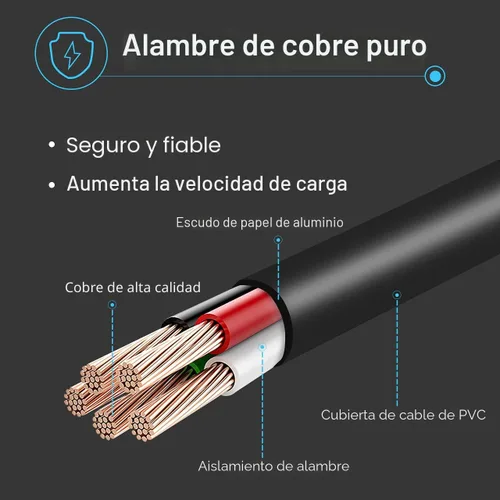 Vista 9 de Cargador para portátil de 65 W compatible con HP Pavilion x360 14 15 17, Envy 13 15 X360, Elitebook 840 G5, ProBook Chromebook Stream Series