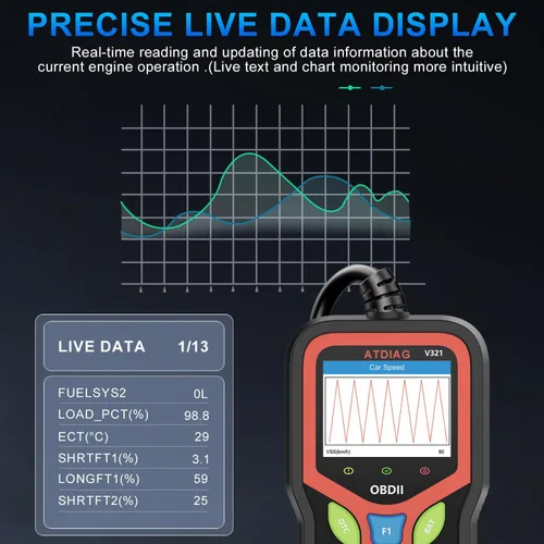 Vista 5 de Herramienta de diagnóstico del escáner OBD2, comprueba las luces del motor y el código de problema del vehículo claro, prueba de arranque